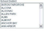 School District Macomb County Home Search